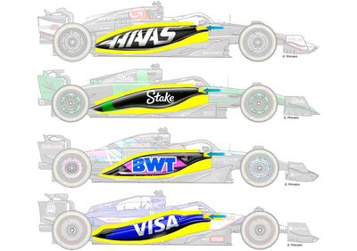 Formula 1: le novità tecniche viste sulle prime monoposto 2024 