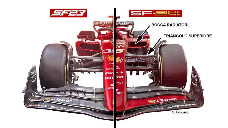 Formula 1 2024: Ferrari SF-24, le novit&agrave; tecniche