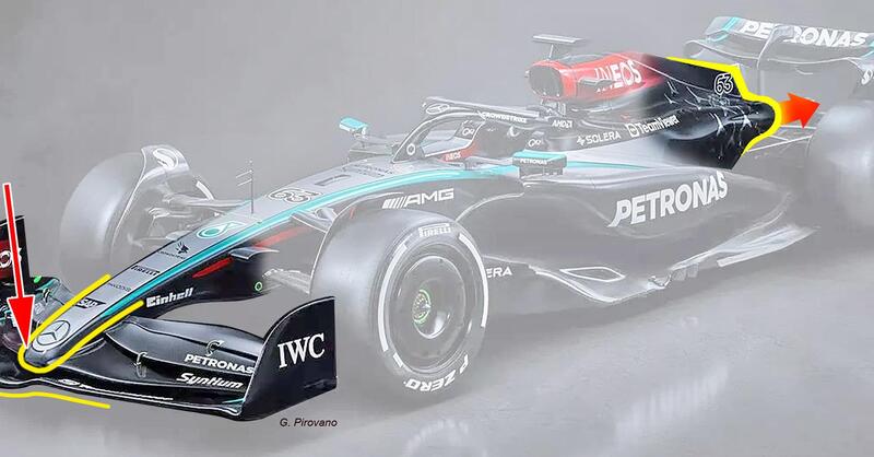 Formula 1. Mercedes W15: le novit&agrave; tecniche