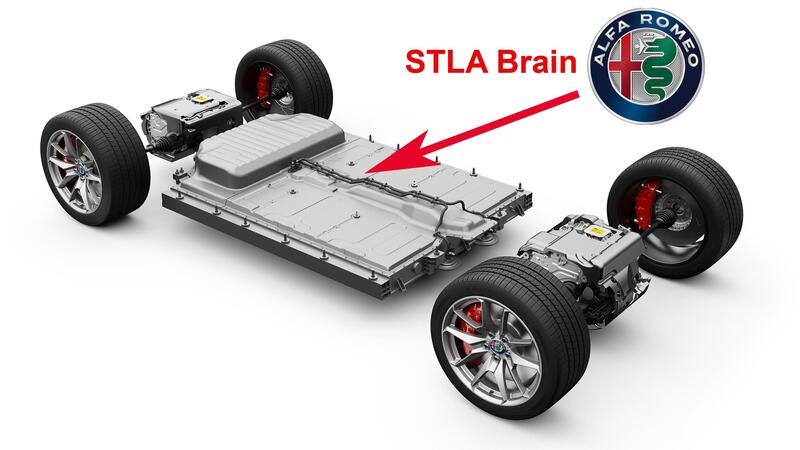 Alfa Romeo Stelvio e Giulia elettriche in arrivo nel 2025 e 2026