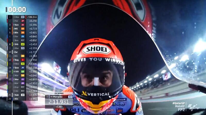 MotoGP 2024. GP del Qatar. Marc Marquez primo sotto la pioggia, ma sono prove libere! Le pre-qualifiche slittano a domani! [VIDEO e RISULTATI]