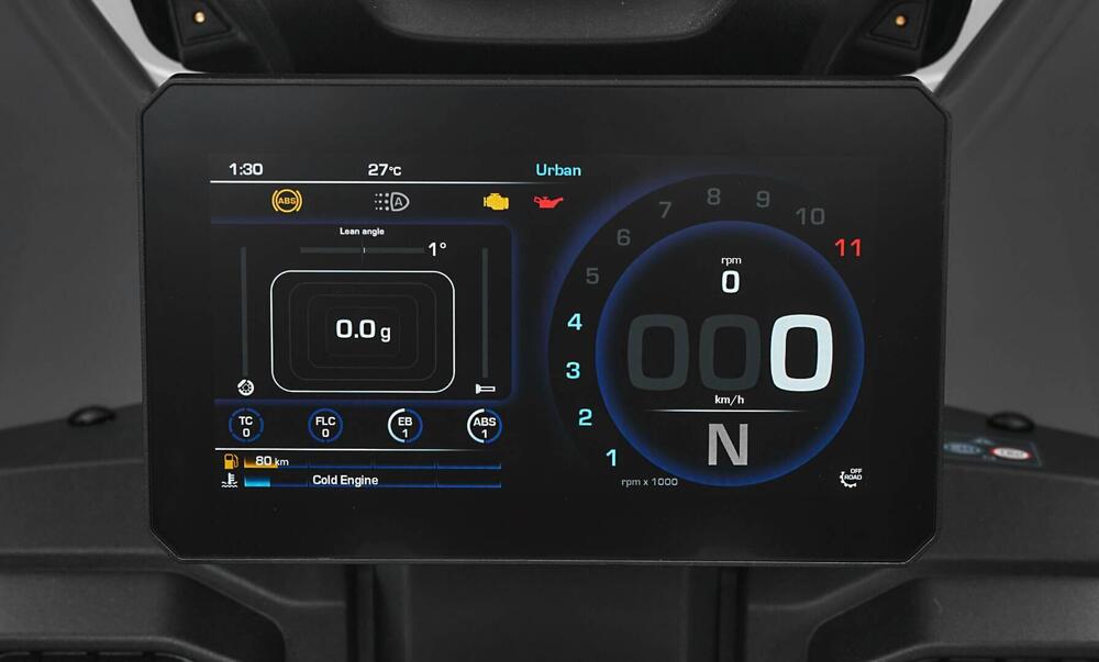 MV Agusta LXP Orioli (2024 - 25) (4)