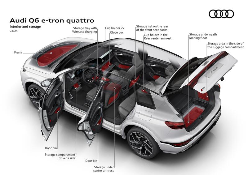 I vani interni della Q6 e-tron