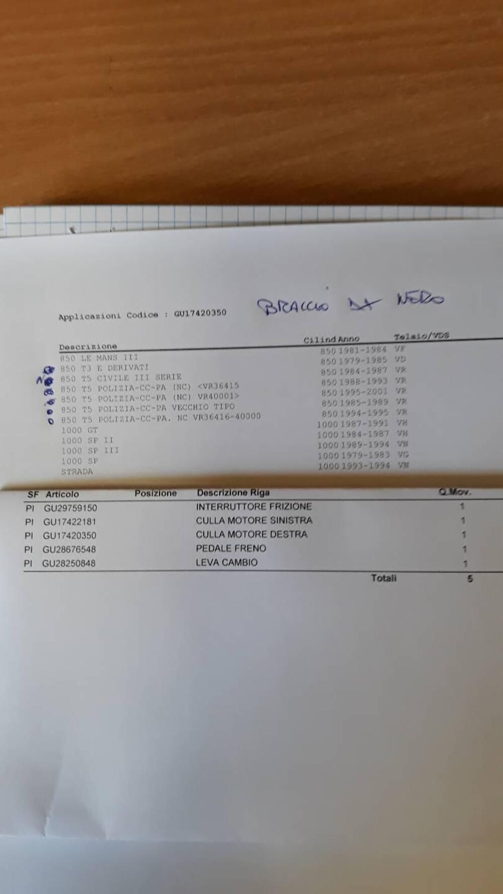 culle telaio 850 T5 PA T3 1000SP Moto Guzzi (2)