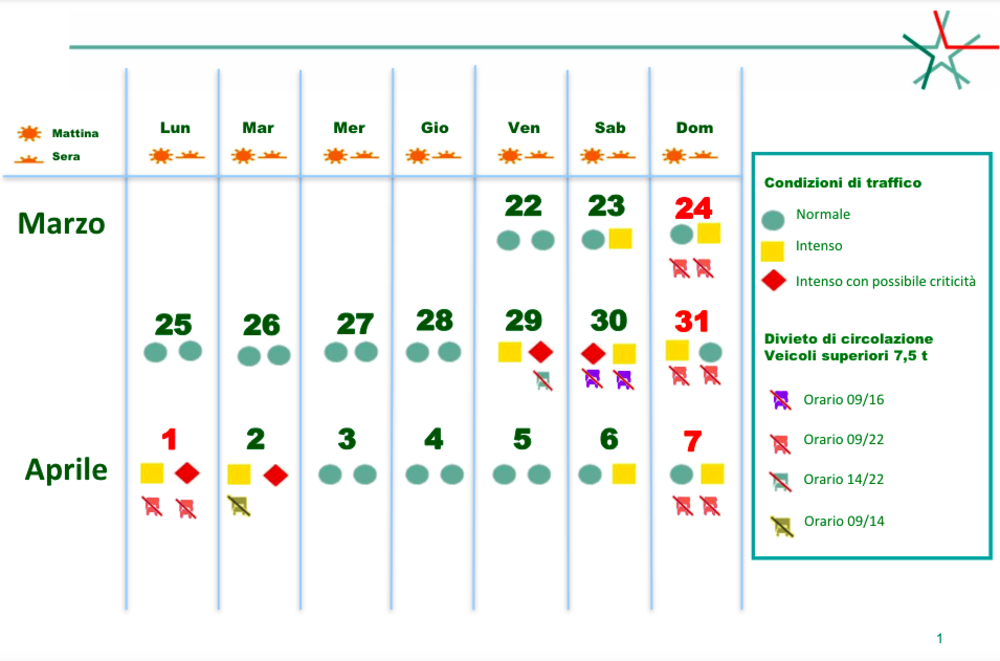 Il calendario del traffico intenso