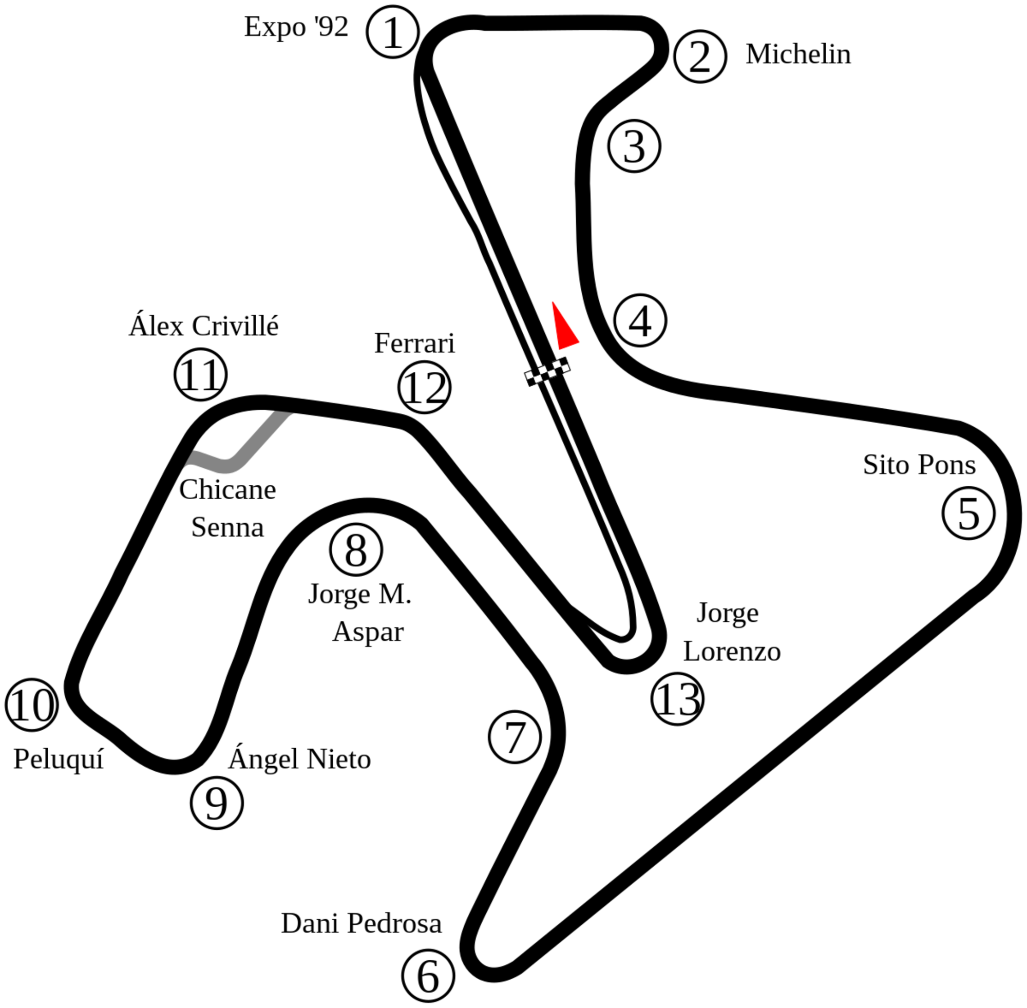 Nomi curve circuito Jerez
