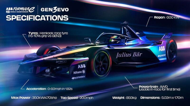 Formula E. Presentata la nuova GEN 3 EVO: ecco tutte le novit&agrave; 