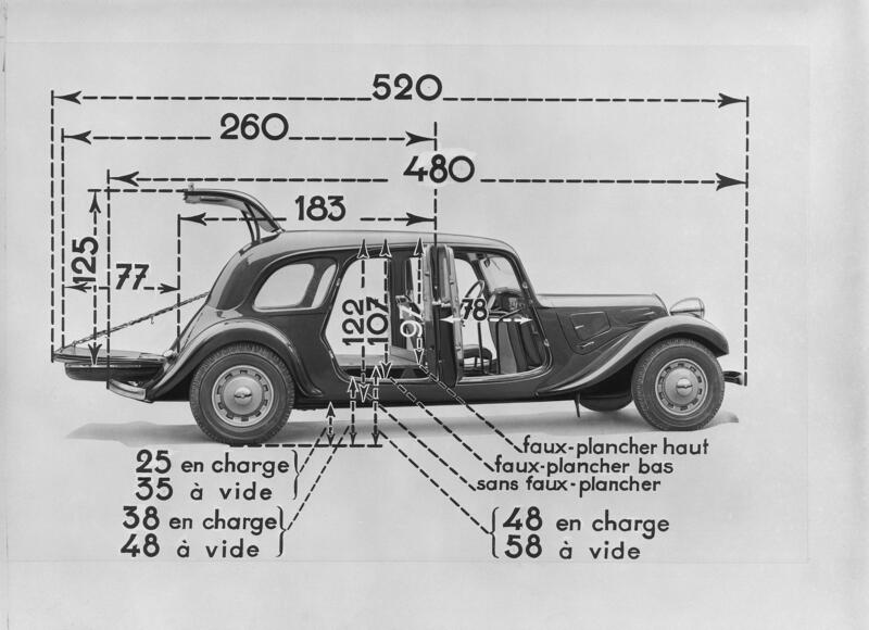 La Traction Avant Commerciale: geniale il portellone apribile in due sezioni