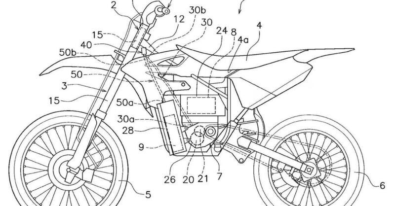 Yamaha: Sempre pi&ugrave; vicina la Cross elettrica?