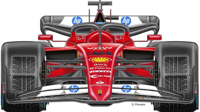 F1. Ferrari, in pista a Fiorano con i paraspruzzi della FIA: ecco cosa sappiamo