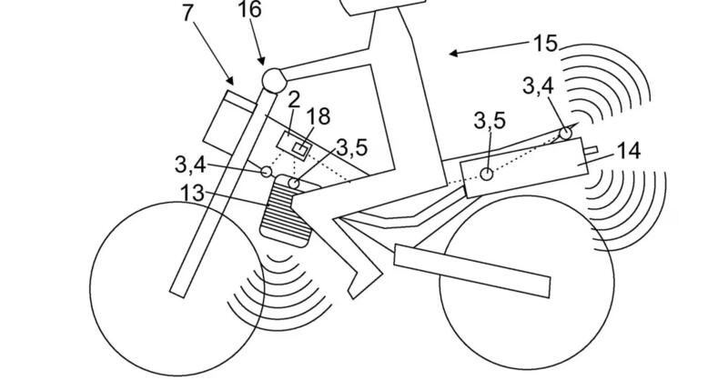 Troppo rumore? KTM cerca soluzioni per gestirlo sulle sue moto