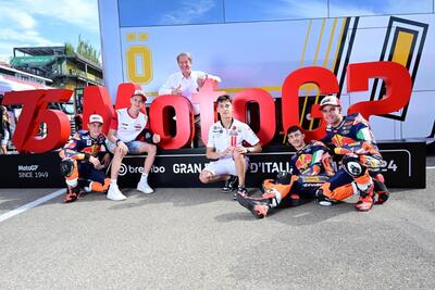 I Talenti Azzurri FMI protagonisti al GP del Mugello