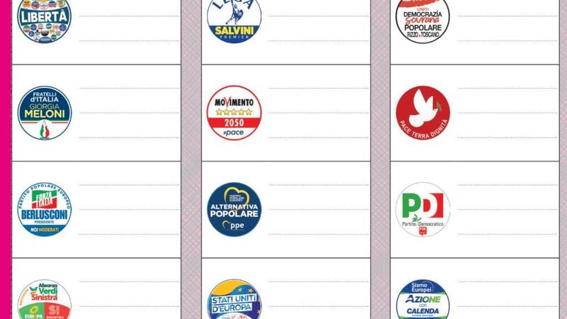 Elezioni Europee: auto, energia, economie nazionali e transizione ecologica nelle visioni dei partiti e dei candidati