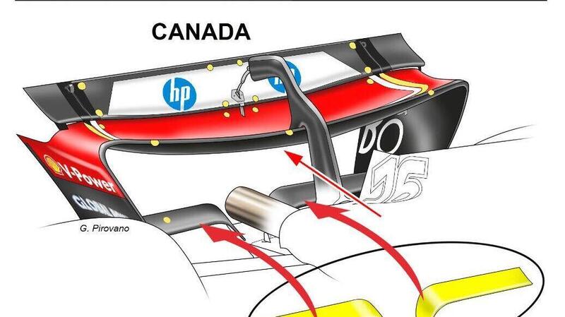 F1. Ferrari, ala posteriore a cucchiaio per la SF-24 in Canada. Ecco il dettaglio tecnico