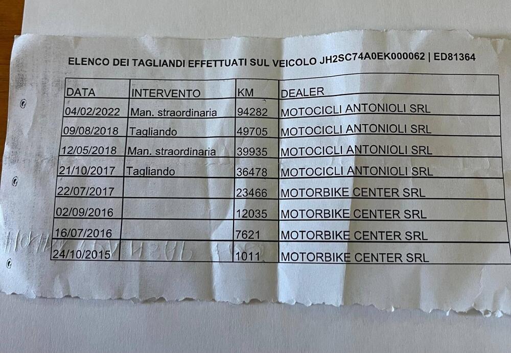 Honda CTX 1300 ABS (2014 - 16) (15)