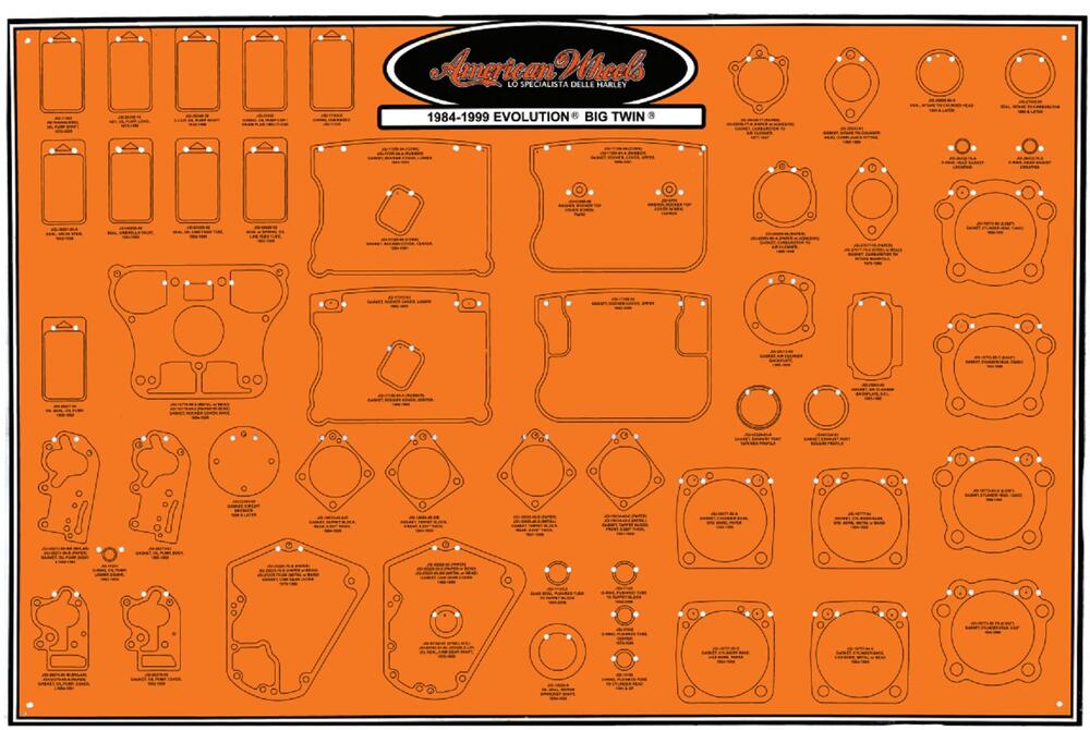 Pannello espositore per Guarnizioni motore e parao 