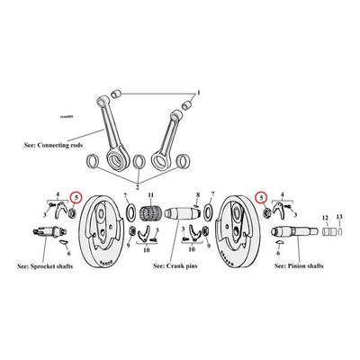 Dadi spinotto di biella Per Sportster dal 1981 fin 
