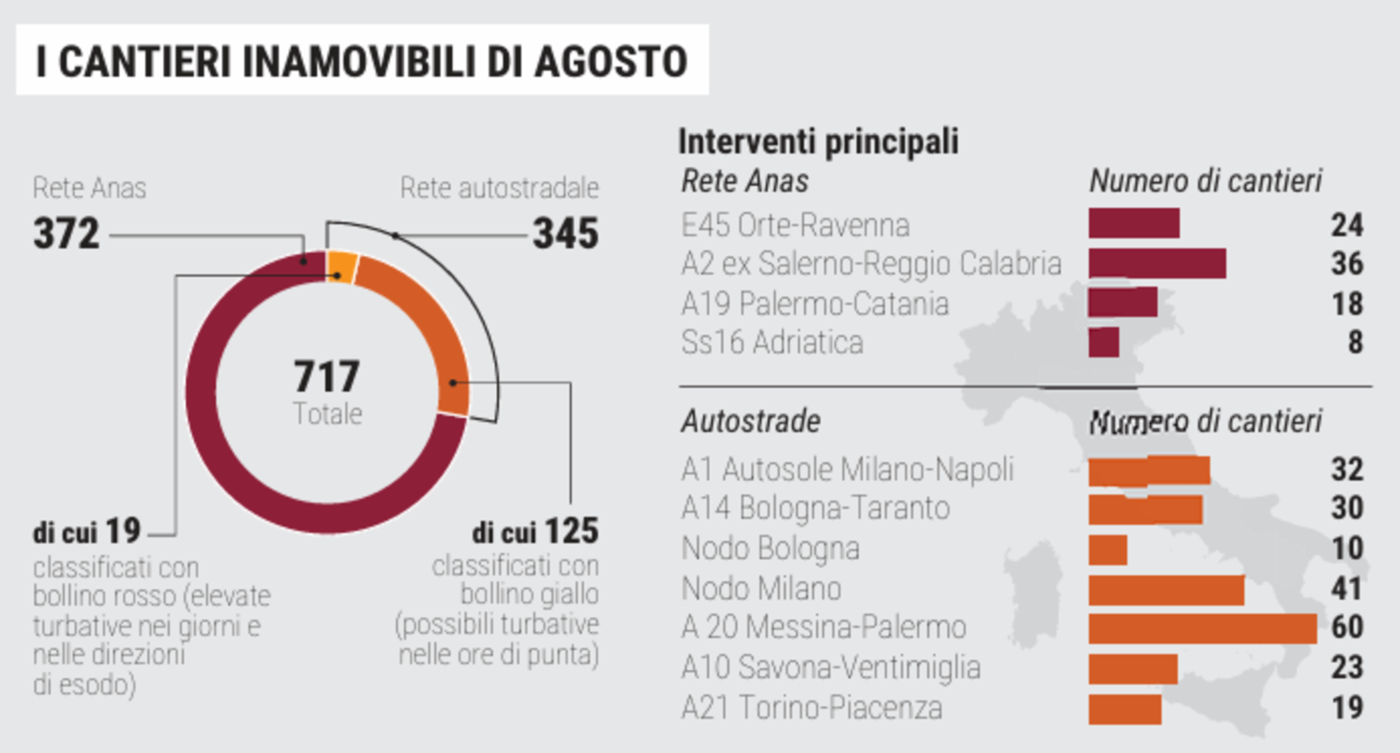 La mappa dei cantieri inamovibili