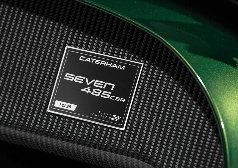 Caterham Seven (2024-->>) (3)