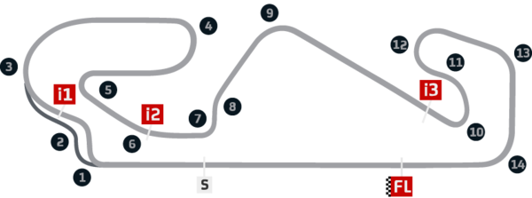 GP di Spagna