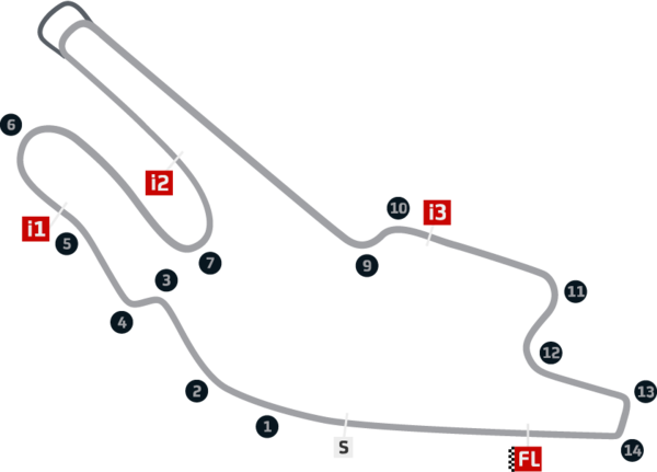 GP di Francia