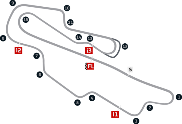 GP del Mugello