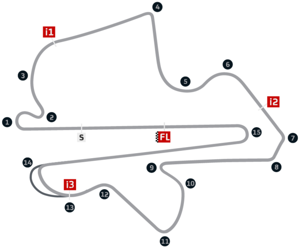 GP della Malesia