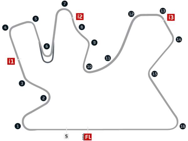 GP del Qatar