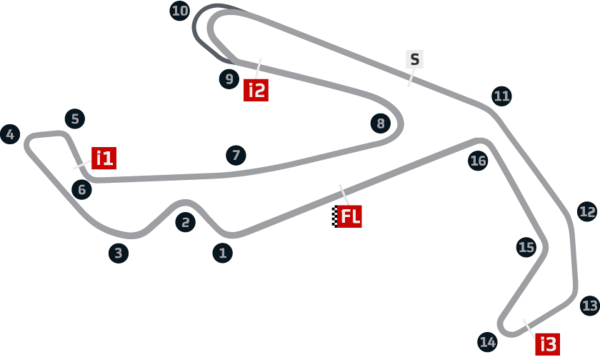 GP di San Marino