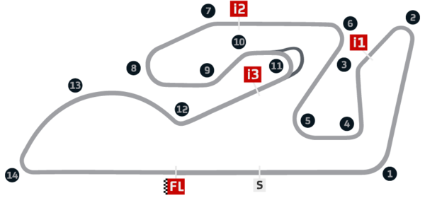 GP di Spagna