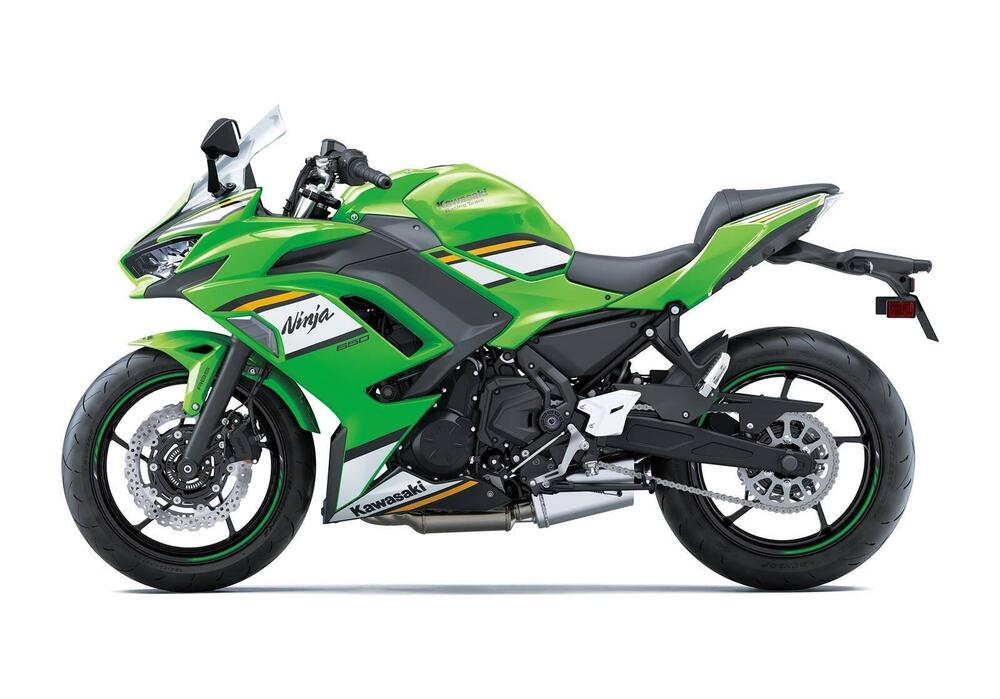 Kawasaki Ninja 650 (2021 - 24) (3)