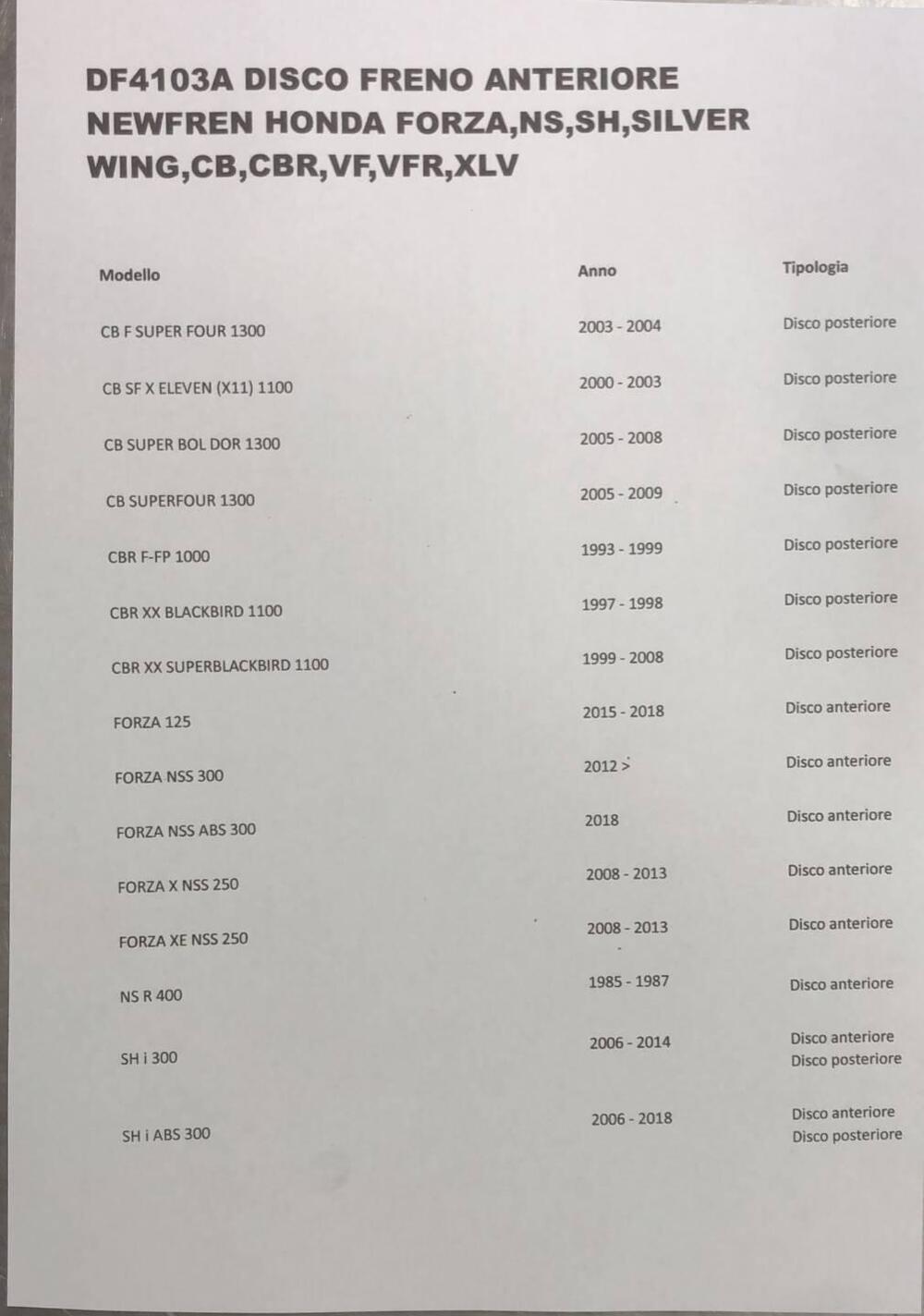 DISCO FRENO NEWFREN PER VARI MODELLI HONDA (2)