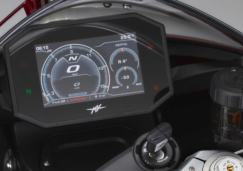 MV Agusta Superveloce 800 Superveloce 800 98 (2023 - 25) (18)