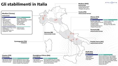 Stellantis al Ministero: di cosa stiamo parlando? Il Piano Italia e i nuovi modelli