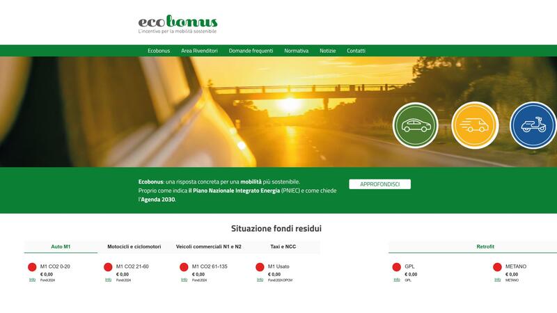 Incentivi Ecobonus: tutto azzerato nel 2025. Ma ci sono altri modi per comprare l&#039;auto scontata
