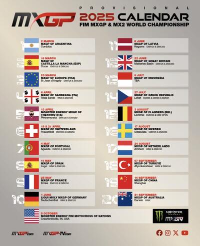 Annunciato il calendario Motocross MXGP 2025: si parte dell'Argentina e si termina in Australia