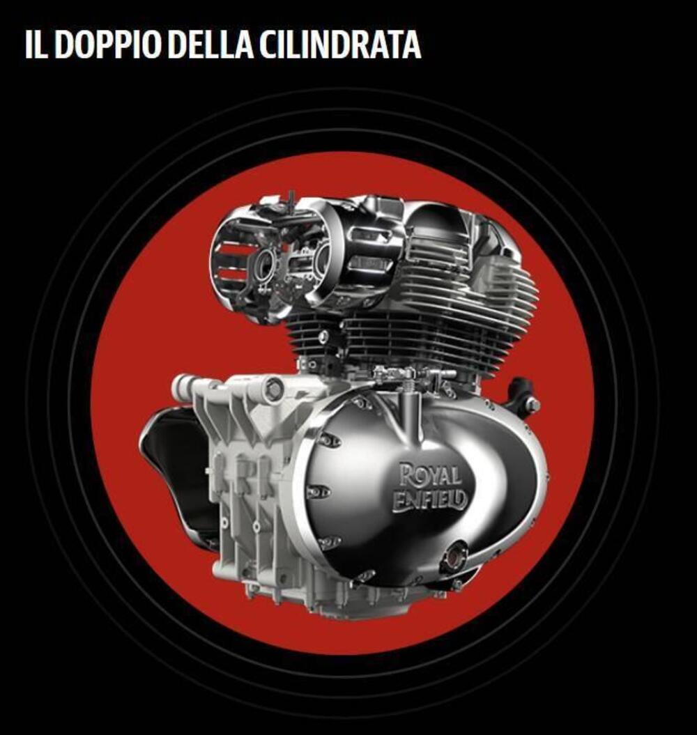 Royal Enfield Classic 650 (2025 - 26) (4)