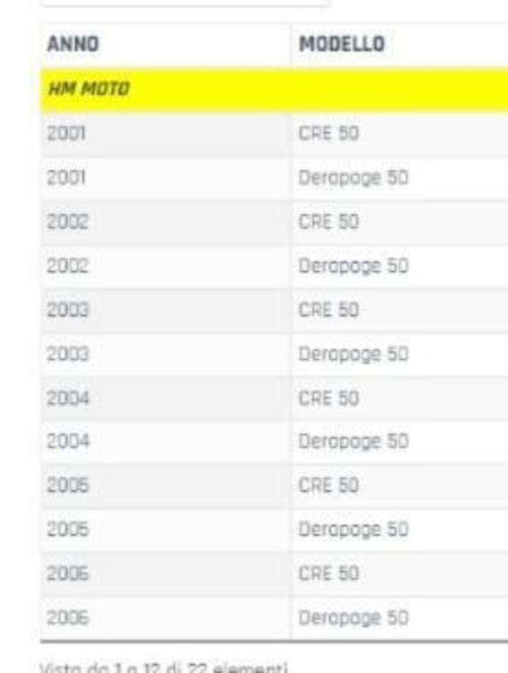 LEVA FRIZIONE MOTOCROSS MARKETING PER VARI MODELLI (3)