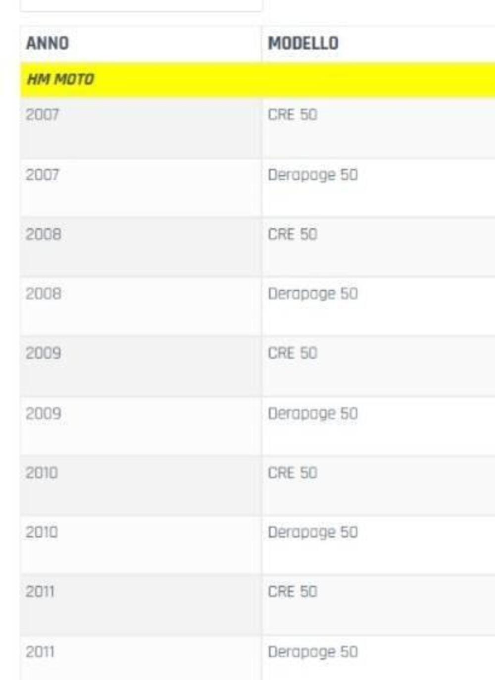 LEVA FRIZIONE MOTOCROSS MARKETING PER VARI MODELLI (4)