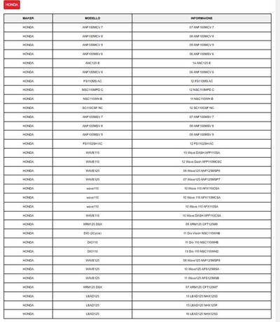 LEVA FRENO ANTERIORE HONDA CODICE 53175KRST80