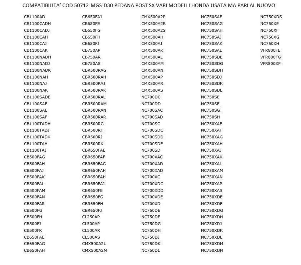 PEDANA POGGIAPIEDI POST. SX USATA PER VARI MODELLI Honda (3)