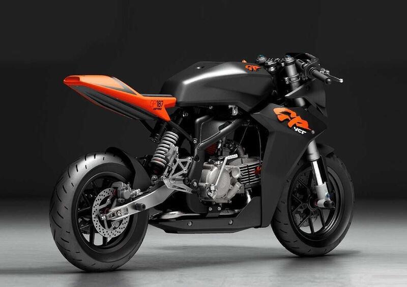 YCF GP 187 GP 187 Daytona (2023 - 25) (3)