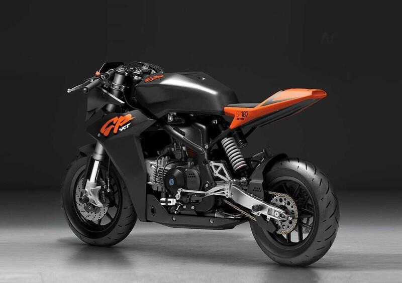 YCF GP 187 GP 187 Daytona (2023 - 25) (2)