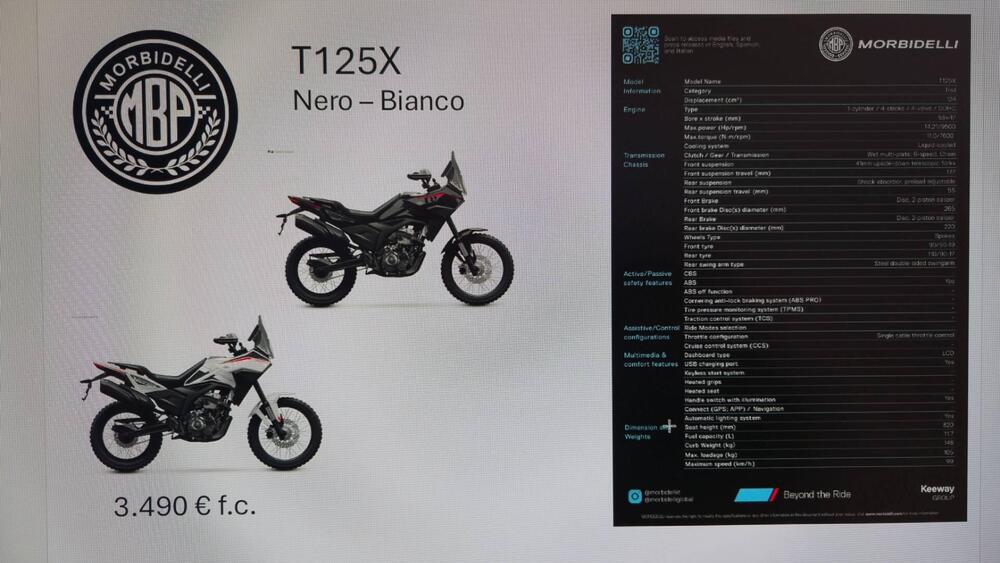 Morbidelli T125X (2025) (4)