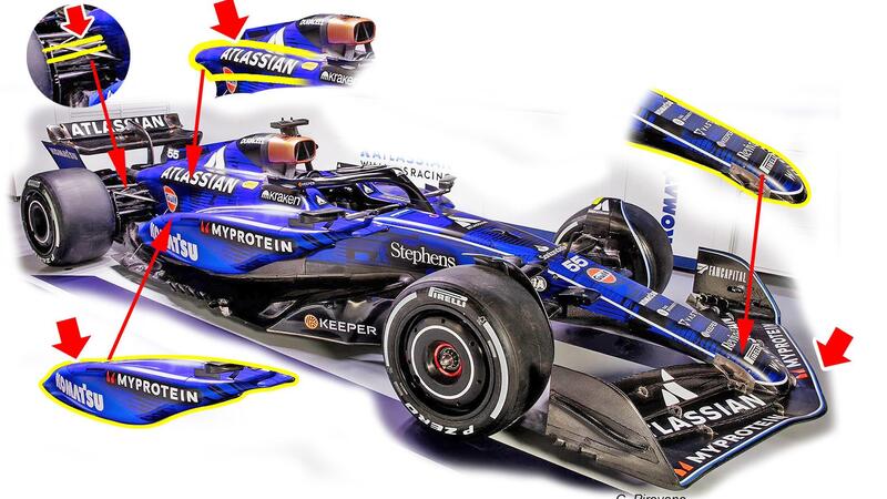 Formula 1 2025. Williams FW47: le novit&agrave; tecniche 