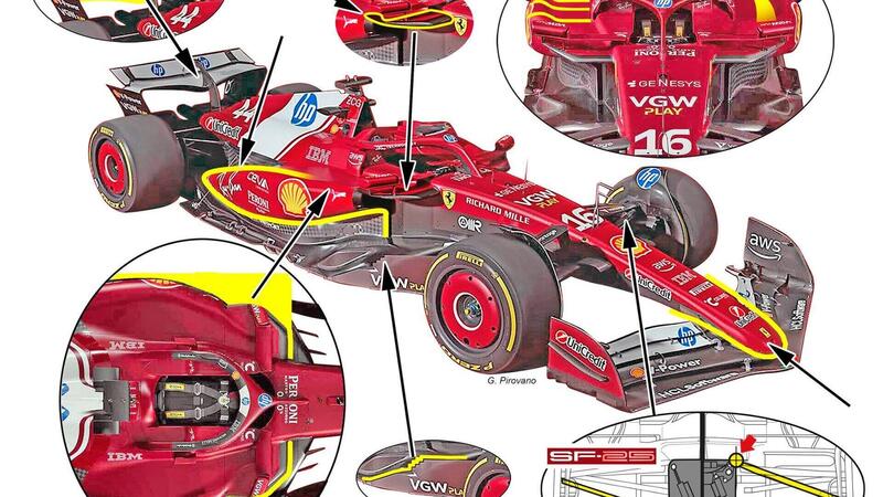 Formula 1. Ferrari SF-25, cosa cambia rispetto alla SF-24? L&#039;analisi tecnica