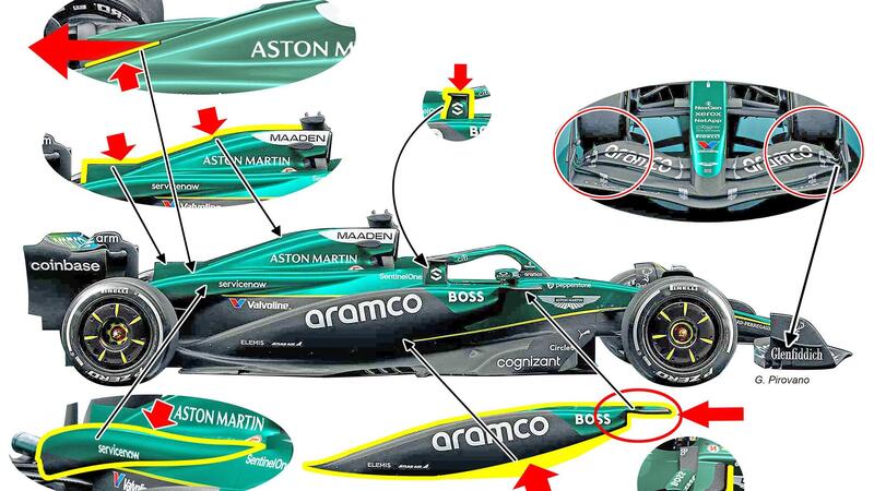 Formula 1 2025. Aston Martin AMR25, le novit&agrave; tecniche della monoposto di Alonso e Stroll