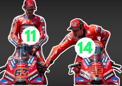 Chi vince la MotoGP 2025? 14 piloti dicono Marc Marquez, 11 Pecco Bagnaia, ecco chi sono [VIDEO] 