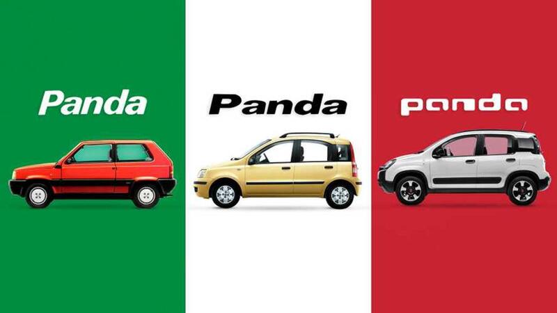 Evoluzione della Fiat Panda
