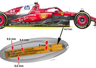 F1. Ferrari, perché Leclerc ed Hamilton sono stati squalificati dal GP della Cina 2025? L'analisi